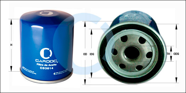 CD3614 CD3614