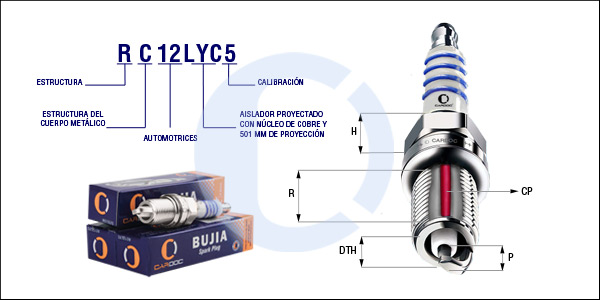 RC12LYC5