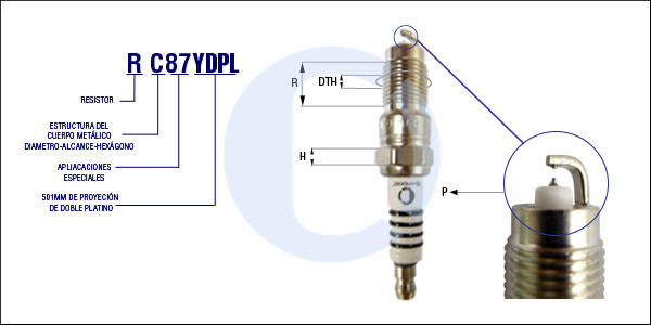 RC87YDPL