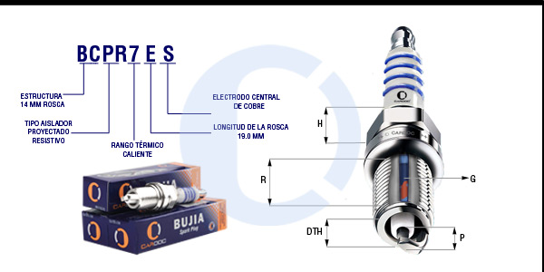 BCPR7ES