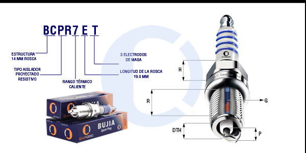 BCPR7ET