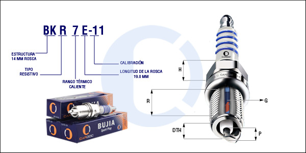 BKR7E-11