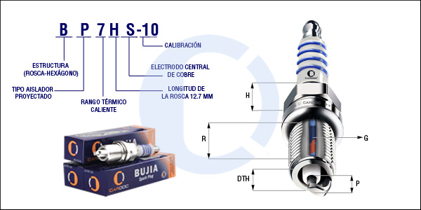 BP7HS-10