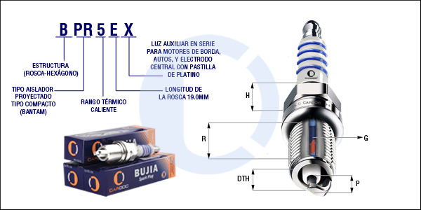 BPR5EX