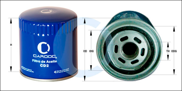 CD2