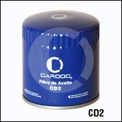 CD2