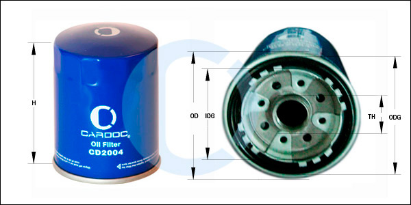 CD2004