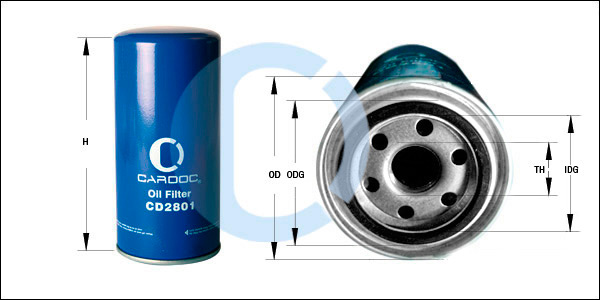 CD2801