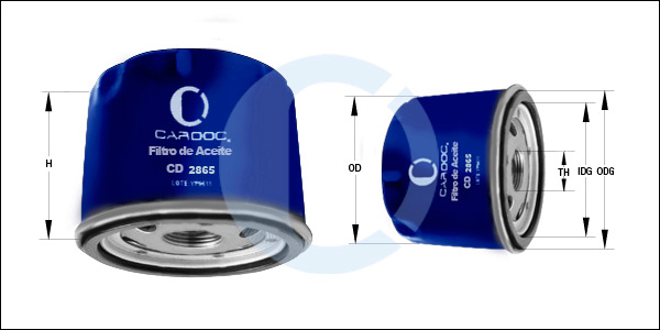 CD2865