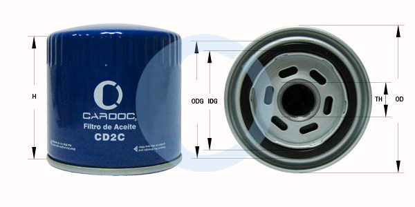 CD2C