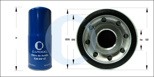 CD3612