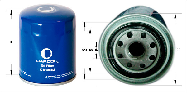 CD3682
