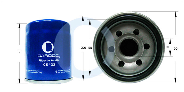 CD422
