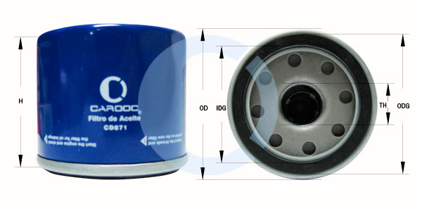 CD871