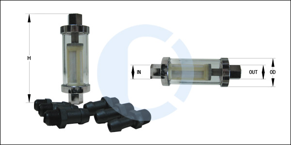 CF2908 CF2908