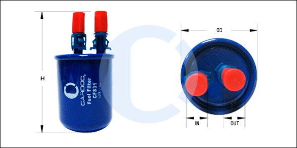 CF831
