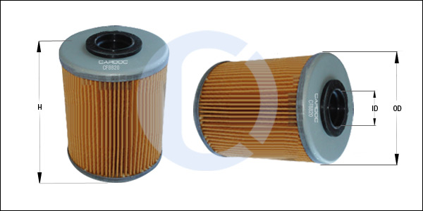 CF8820