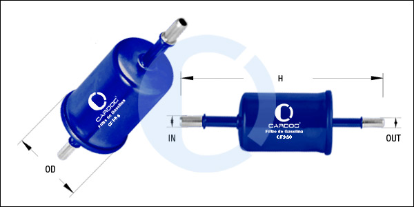 CF986