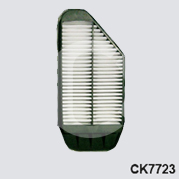 CK7723