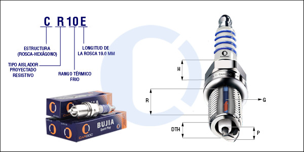 CR10E