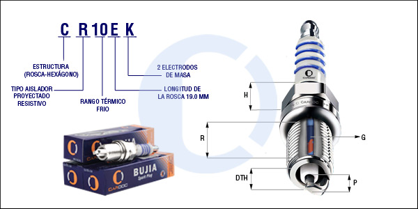 CR10EK
