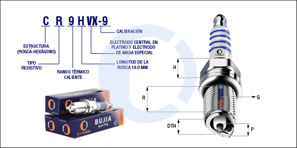 CR9HVX-9