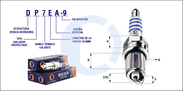 DP7EA-9