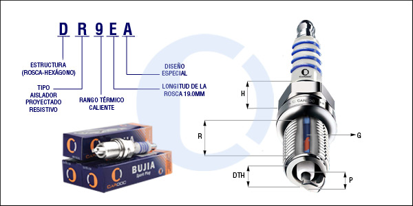 DR9EA