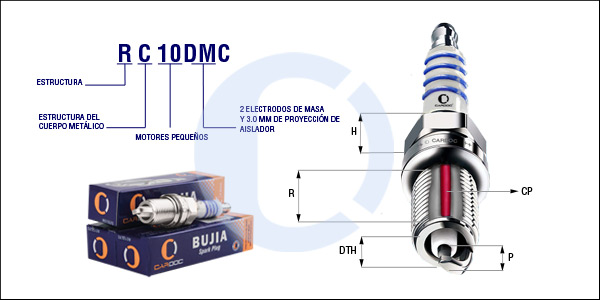 RC10DMC