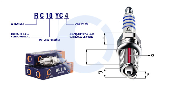 RC10YC4