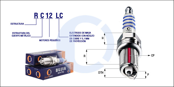 RC12LC