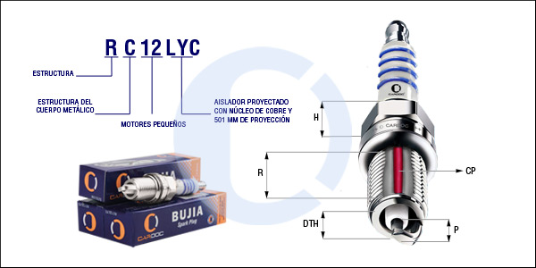 RC12LYC