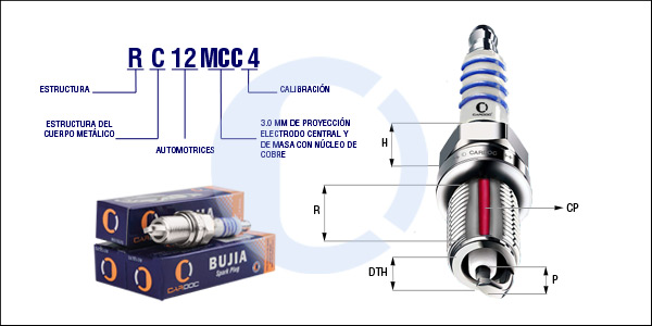 RC12MCC4