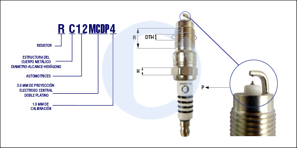 RC12MCDP4