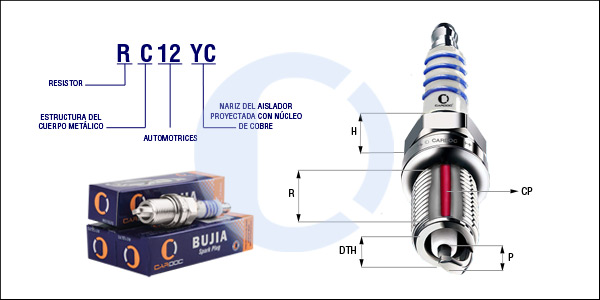 RC12YC