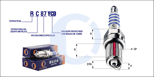 RC87YCD