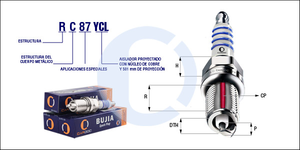 RC87YCL