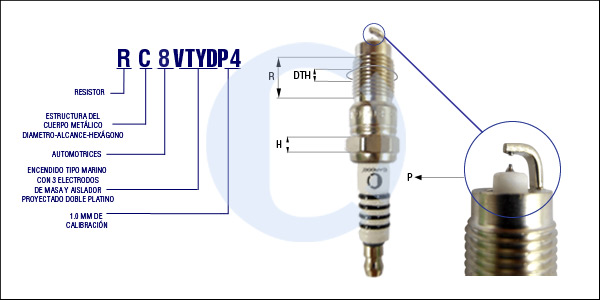 RC8VTYDP4