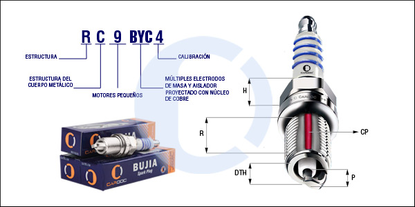 RC9BYC4