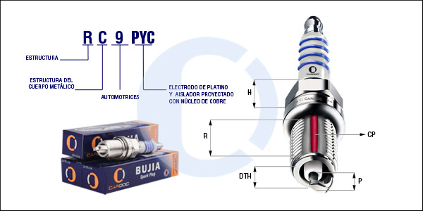 RC9PYC