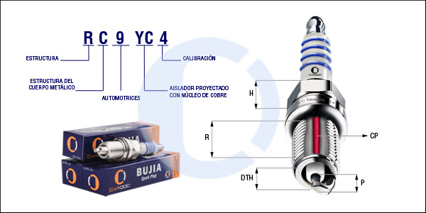 RC9YC4