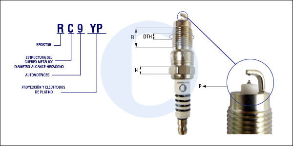 RC9YP