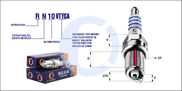 RN10VTYCA