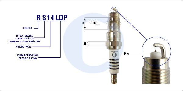 RS14LDP