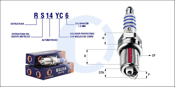 RS14YC6