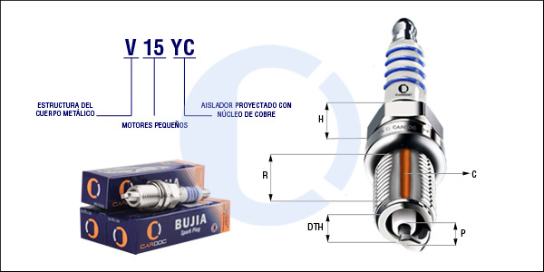 V15YC