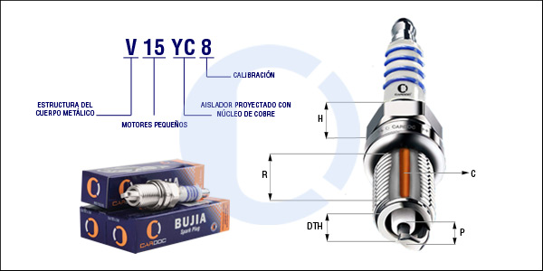 V15YC8